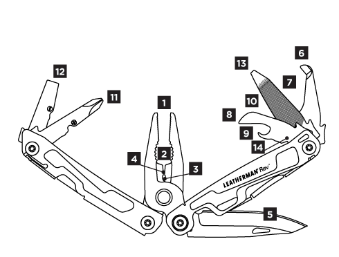 Leatherman Rev Multi-Tool - Image 2